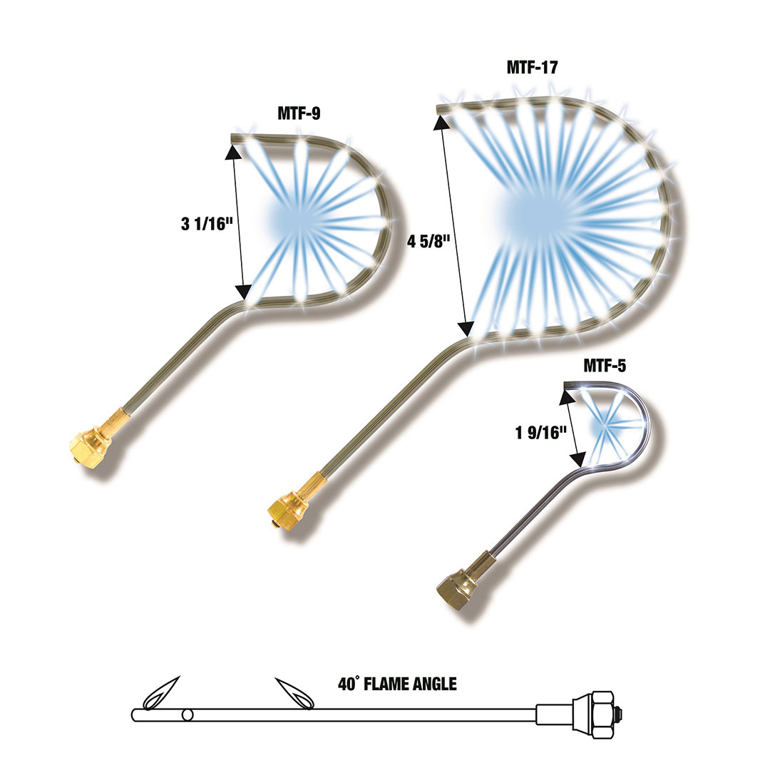 MTF diagram MTF Cap’n Hook Tip Diagram